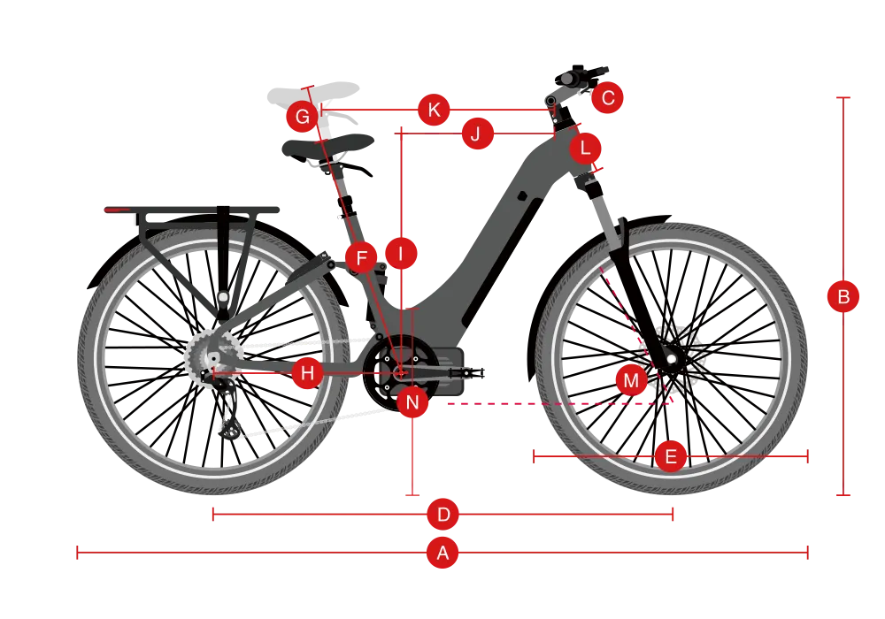 Himiway A7 Pro Electric Bike