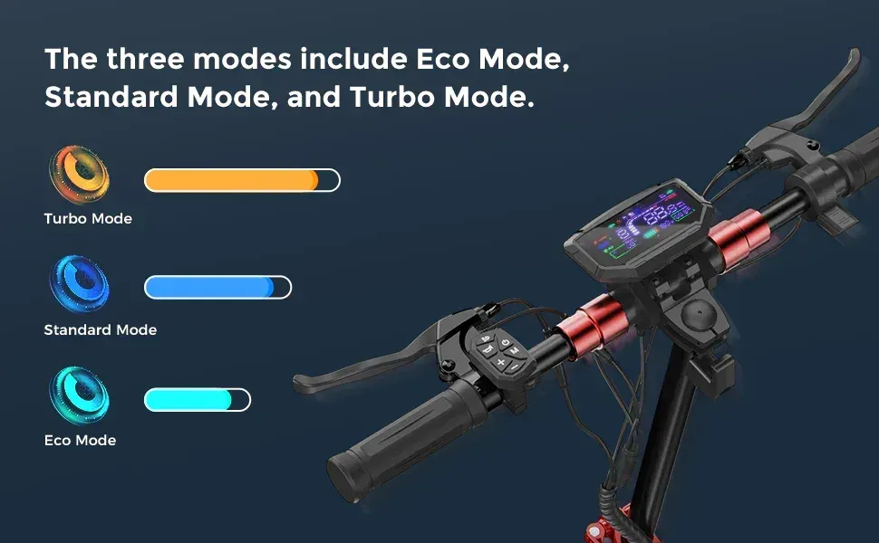 iScooter iX6 off-road tyres