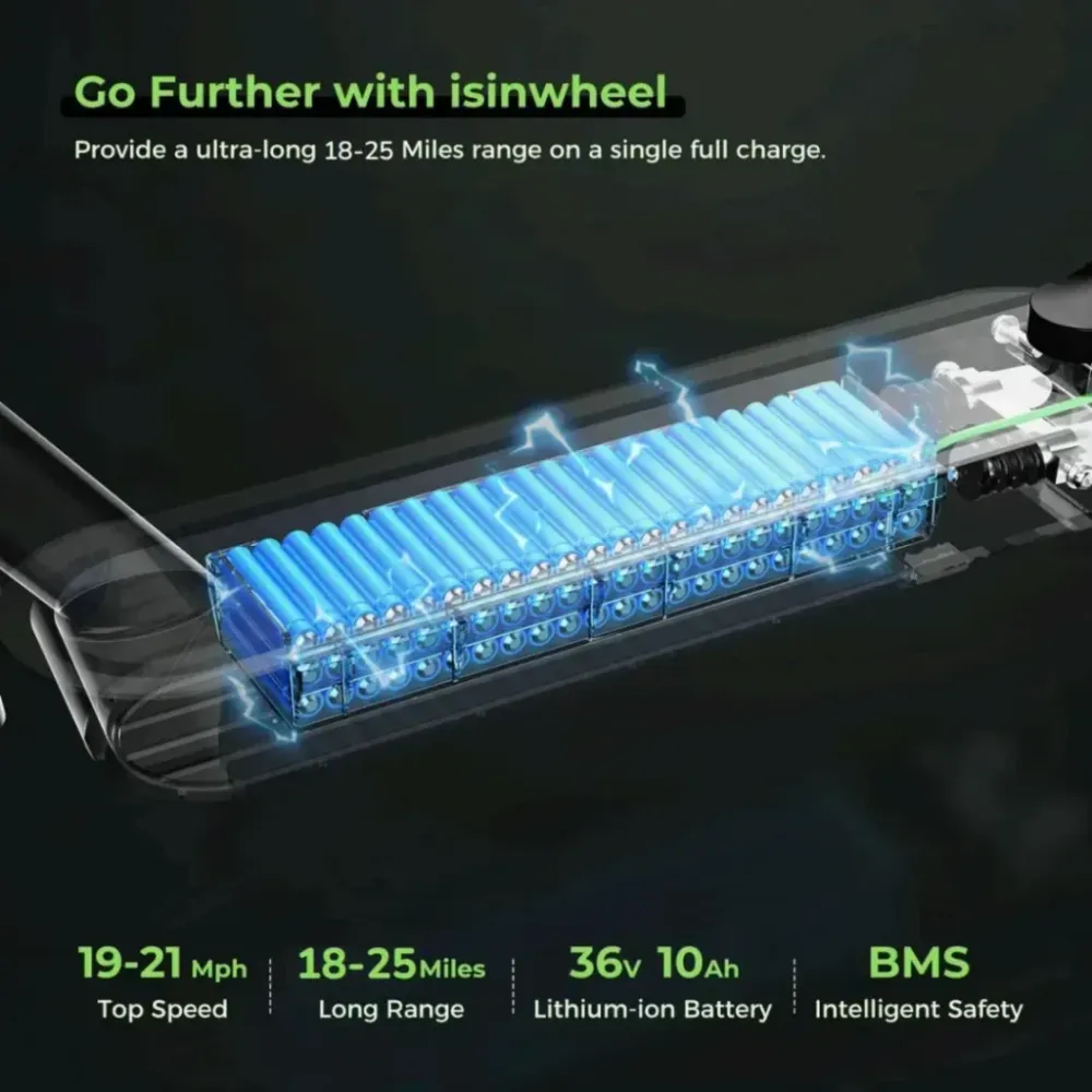 Isinwheel S9Max with 40km range