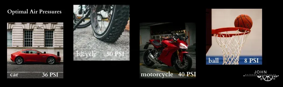 John Tyre Inflator - Compact and Rechargeable